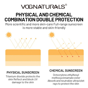 ครีม<span class=keywords><strong>กันแดด</strong></span><span class=keywords><strong>ส</strong></span>ูตรเฉพาะ SPF 50 <span class=keywords><strong>ส</strong></span>ำหรับผิวบอบบาง ป้องกันการระคายเคืองจากสารเคมีในน้ำ ใช้ได้ทั้งผิวหน้าและผิวกาย - Product Image 4