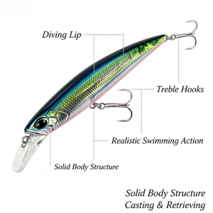 เหยื่อตกปลา ABS แบบแข็ง Minnow Crankbait ทนทาน เหมือนจริง สำหรับน้ำจืด น้ำเค็ม ปลาบาส ปลาเทราต์ แบบตีเหยื่อ รับผลิตตามสั่ง OEM - Product Image 3
