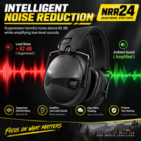 Protection auditive personnalisée d'usine NRR24dB, réduction du bruit, annulation du bruit, protège-oreilles électroniques pour le tir et la chasse