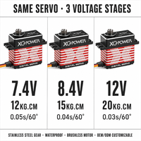Servomoteur de queue XQ-POWER XQ-BLS8120H 20KG 12V HV Brushless Étanche Numérique à Engrenages Métalliques pour Hélicoptère RC 0.03s OEM Vente en Gros