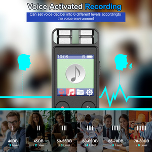 Yiguo Digital Mp3 Recorder N13 128Mb Micro Sd Card With Earphones And Usb Cable For Voice Recording And Music Playback - Product Image 4