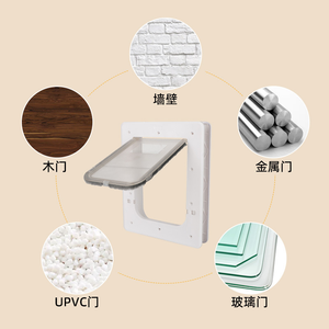 ओम गंध फैक्टरी कस्टम कुत्ते दरवाजे बिल्ली पालतू कुत्ता - Product Image 2
