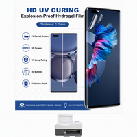 Film de protection d'écran mat anti-reflet personnalisé en TPU/EPU UV F800-UV0.25 pour 15 16 17 Pro Max – Vente en gros