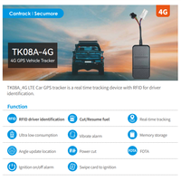 Rastreador GPS SMS en Tiempo Real TK08A con Función de Corte de Motor RS485 para Identificación de Conductor RFID, Rastreador GPS 4G