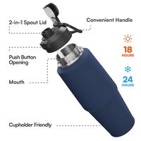 Bouteille d'eau isolée sous vide à double paroi de 40oz Hong Ling-Étanche, résistante aux éclaboussures, sans BPA et parfaite pour les voitures