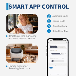 Lettiera per gatti AFP Effortless Odor Control & Smart con WIFI, autopulente, per più gatti - Product Image 4