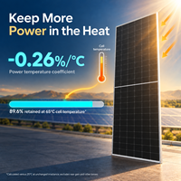 Panneaux solaires 650W LONGi Hi-MO X10 HPBC 2.0 Bifacial Double Verre LR7-72HVD-655M