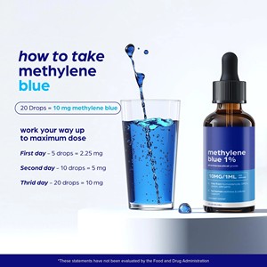 Entrega Rápida OEM, Productos al por Mayor, Gotas Azules Sublimadas, Gotas para la Salud Cerebral, Suplementos Dietéticos Humanos - Product Image 3