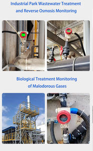 インテリジェントディフュージョンシリコン2088圧力トランスミッター（ディスプレイおよび真空負圧センサー付き） - Product Image 6