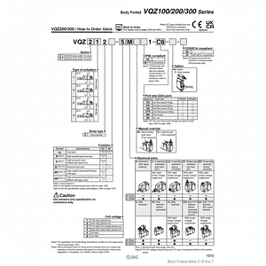 Pièces pneumatiques VQZ312-5YZB1-02 d'électrovanne pneumatique SMC - Product Image 1