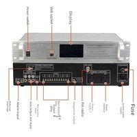 Amplificateur professionnel transfrontalier à impédance constante et tension constante pour sonorisation publique zonée et sonnerie automatique de campus