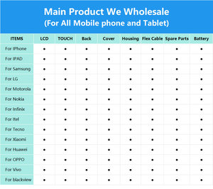 Điện thoại di động phụ tùng lcds cho Xiaomi <span class=keywords><strong>Mi</strong></span> Max 3 Màn hình OLED phụ tùng thay thế với khung mô hình cụ thể 1 năm bảo hành - Product Image 6