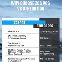 Terminal de Point de Vente Tout-en-Un Z100 Android 14 Mini Caisse Enregistreuse avec TPE NFC pour Supermarché