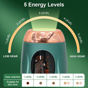 <span class=keywords><strong>Meilleur</strong></span> épilateur à main pour l'<span class=keywords><strong>épilation</strong></span>, épilateur laser IPL pour le visage, <span class=keywords><strong>appareil</strong></span> d'<span class=keywords><strong>épilation</strong></span> à domicile, <span class=keywords><strong>appareil</strong></span> d'<span class=keywords><strong>épilation</strong></span> portable le moins cher - Product Image 4