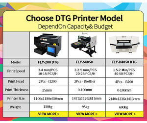 เครื่องพิมพ์ผ้าอัตโนมัติแบบ DTG ขนาด A3 สำหรับหัวพิมพ์ I3200A/HD รองรับผ้าฝ้าย 100%/ผ้าผสม ใช้หมึกพิมพ์สีน้ำ สำหรับพิมพ์เสื้อยืด - Product Image 5