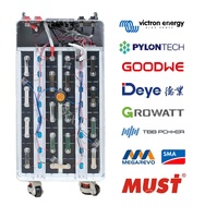 Batteries Lifepo4 murales SZXUBA 16 kWh 51,2 V 314 Ah Batterie au lithium fer 48 V LFP Powerwall Stockage d'énergie solaire domestique