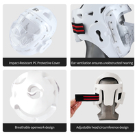 Casque de protection réglable à double visière pour arts martiaux (karaté, taekwondo, samouraï, judo) – Respirant et confortable pour adultes et enfants – Offre spéciale