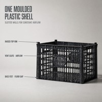 Panier en plastique, caisse en plastique, caisse à légumes et fruits, panier de rangement, bac de manutention, empilable, réutilisable pour les commandes en gros