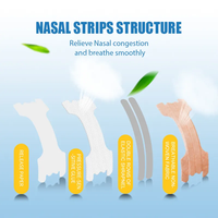 Clip Nasal Correcteur de Respiration/Bande Nasale/Anti-Ronflement Best-Seller, Produit de Santé pour un Meilleur Sommeil et une Meilleure Respiration
