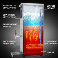 Chauffe-eau électrique portable en acier inoxydable commercial, écran LCD, 2500W, pour les foyers, les hôtels, les restaurants, chauffe-eau