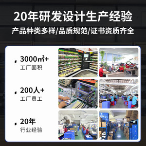 เครื่องชาร์จอเนกประสงค์ 72W GaN สถานีชาร์จเร็วแบบไร้สาย USB สีขาว - Product Image 4