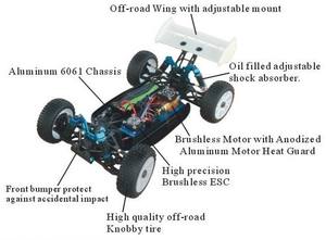 Coche de Control Remoto a <span class=keywords><strong>Gasolina</strong></span> 1/8 Warhead <span class=keywords><strong>Rc</strong></span> Buggy - Product Image 3