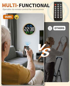 <b>LED</b> Wall Alarm <b>Clock</b> Display Temperature Humidity Week Calendar Reloj De Pared Round Large Screen Wall <b>Clock</b> with Night Light - Product Image 2