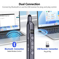 Presentador Inalámbrico con Logotipo Personalizado, 100m, Control Remoto para PowerPoint, Recargable por USB-C, ABS+PC, con Indicador de Nivel de Batería