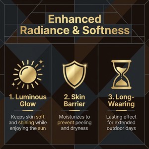 Huile Accélératrice de Bronzage Douce OEM/ODM, Marque Privée, Autobronzant Végétalien, Huile Scintillante Corps & Visage au Beurre de Coco et de Cacao - Product Image 4