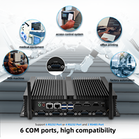 Mini PC industrial 64GB DDR4 RAM Win 11 BIOS Intel Core I5/i7 6 COM Computadora integrada sin ventilador con estado de stock