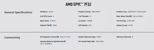 7F32โปรเซสเซอร์ซีพียู <span class=keywords><strong>epyc</strong></span> 3.7GHz 8-Cores 16-threads 128MB แคช180W ซ็อกเก็ต SP3 100-000000139สำหรับ H12/H11 1P/2P MBD DDR4-3200mhz - Product Image 3