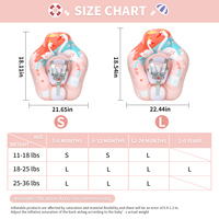 Swimbobo nouvelle mise à niveau bébé Infaltes natation confort rose anneau enfants gonflable taille formateur anneau de bain bébé flottant avec auvent