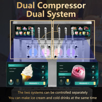 Dubbele Systeem 7 Smaken Soft Serve IJsmachine Commerciële Automatische Amerikaanse Yoghurt Acai Bowl IJsmachine Met Luchtpomp