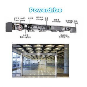 Sistema Completo de Accionamiento Eléctrico para Puerta Corredera Automática - Product Image 5
