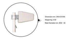Antena de Comunicación Direccional LPDA para Exteriores <span class=keywords><strong>Hua</strong></span> <span class=keywords><strong>Rong</strong></span> Tong GSM/3G/4G 800-2500MHz 10dBi N-Female - Product Image 2