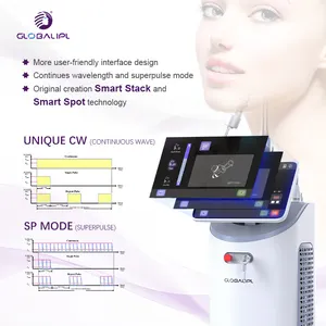 2023 RF TUBE Co2 Fractional Laser Beauty And Medical Machine