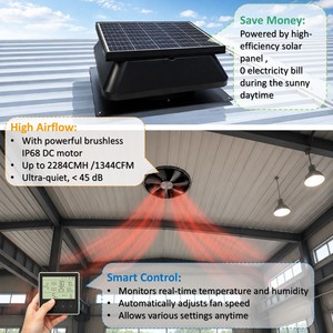 Ventilateur <span class=keywords><strong>d</strong></span>'extraction de toit industriel à haut <span class=keywords><strong>d</strong></span>ébit <span class=keywords><strong>d</strong></span>'<span class=keywords><strong>air</strong></span>, ventilateur de ventilation solaire pour grenier avec contrôle par application, <span class=keywords><strong>extracteur</strong></span> de toit pour usine et entrepôt - Product Image 2