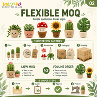 Jouets en peluche floraux en gros, tournesol, marguerite, tulipe personnalisés, options écologiques, faible MOQ, usine OEM pour fleuristes