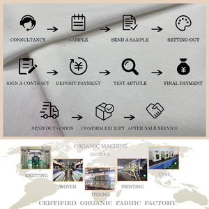 Tissu en coton extensible 100 % pour T-shirt, imprimé numériquement en couleurs personnalisées, prêt à l'emploi - Product Image 5