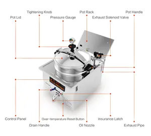 Friggitrice da tavolo di grande capacità da 22l, modello di 1800/friggitrice a base di pollo, modello 1800 (CE, produttore)