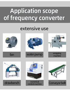 Высокое качество, цена по прейскуранту завода-изготовителя инвертор 240V до 415V 3 фазы к однофазный преобразователь частоты 60Гц 50Гц - Product Image 6