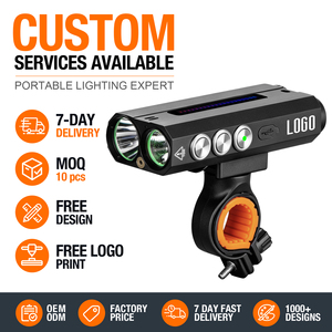 WOSEN 4000 Lumen EDC Torch Triple Source Green Laser COB RGB LED Flashlight 40H IPX6 Tail Magnet Mount Aircraft <b>Bicycle</b> <b>light</b> - Product Image 1