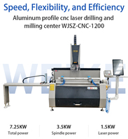 Máquina de Perforación y Fresado Láser CNC Automática WEIKE para Fabricación de Puertas y Ventanas, Equipo de Procesamiento de Perfiles de Aluminio