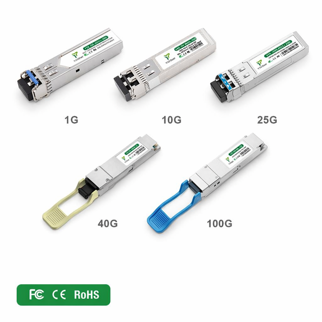 YXFiber SFP 1.25G 10G 25G 40G 100G 400G SFP SFP+ XFP SFP28 QSFP+ QSFP28 SMF MMF Duplex Simplex Optical Transceiver Module