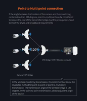 Extensor Wifi para Exteriores de Largo Alcance, CPE para Exteriores de 15KM 10KM, Puente Wifi de Larga Distancia, Router AP CPE Inalámbrico de 300Mbps