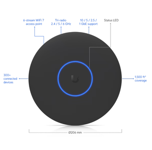 U7-PRO-XG-B Dual-band 5G <b>Wireless</b> N/Ac US Version with <b>Modem</b> Function WEP QoS 8 LAN Ports WDS/WPS Support - Product Image 6