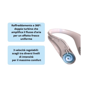 Ventilatore da Collo Senza Pale Ricaricabile USB, 3 Velocità, Flusso d'Aria a 360 Gradi, Silenzioso, Display LED, Mini Ventilatore Portatile Indossabile - Product Image 2