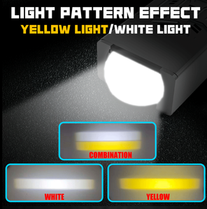 Ventilateur haute vitesse A1 A2 A3 A4, haute luminosité, 92W, 3000K, blanc, tricolore, DC 12 80V, pilote externe Canbus, nouveau phare <span class=keywords><strong>de</strong></span> calandre <span class=keywords><strong>de</strong></span> voiture - Product Image 3