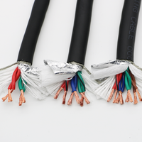 0,2mm TRVVSP 2/4/6/8/12/16 Core Pvc Twisted Pair Trvvsp Geschirmtes elektrisches elektrisches Kabel