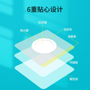 Cofoe Breathe Freely Patch 50mmx50mm Patch adhésif médical en tissu non tissé pour usage externe - Product Image 2